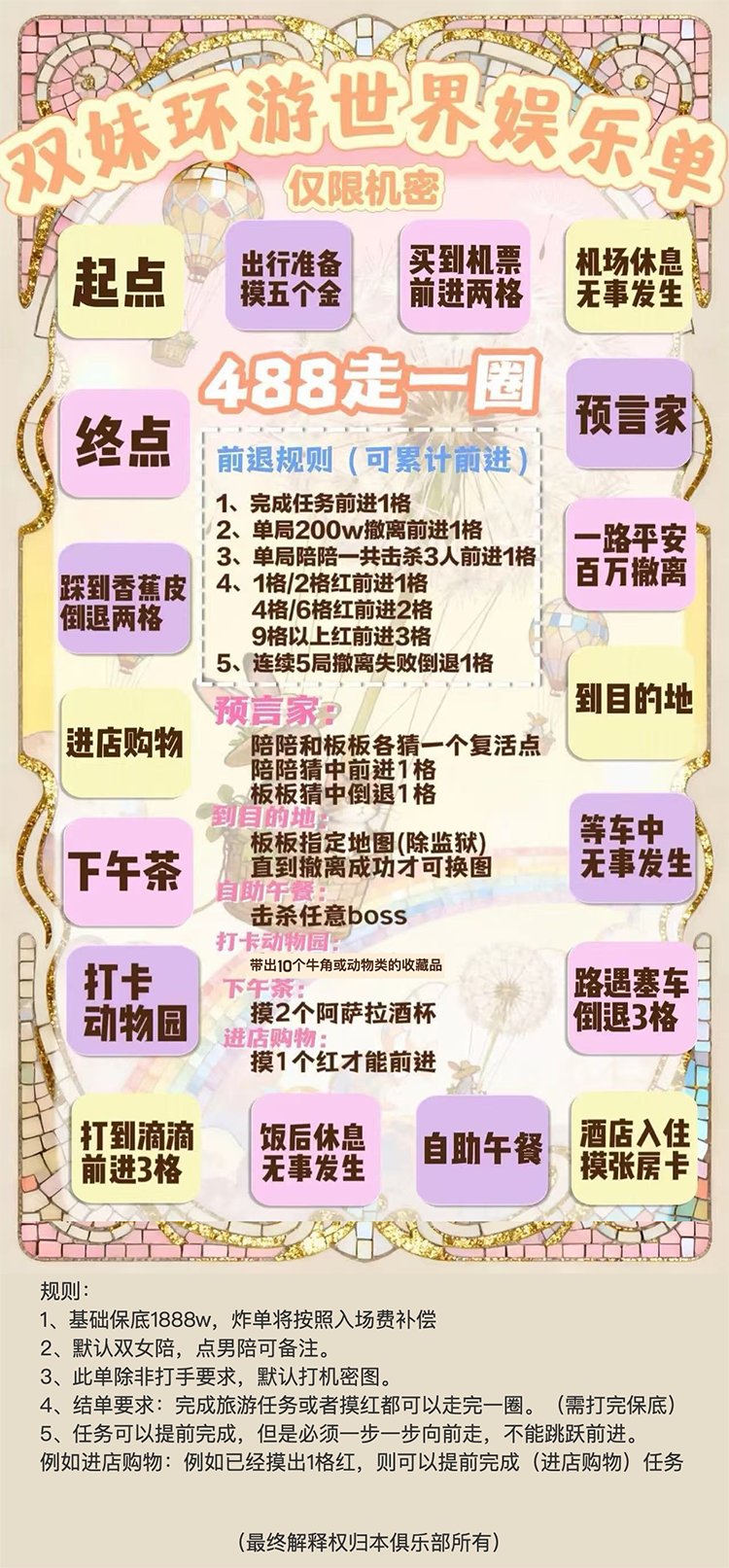 环游世界·机密