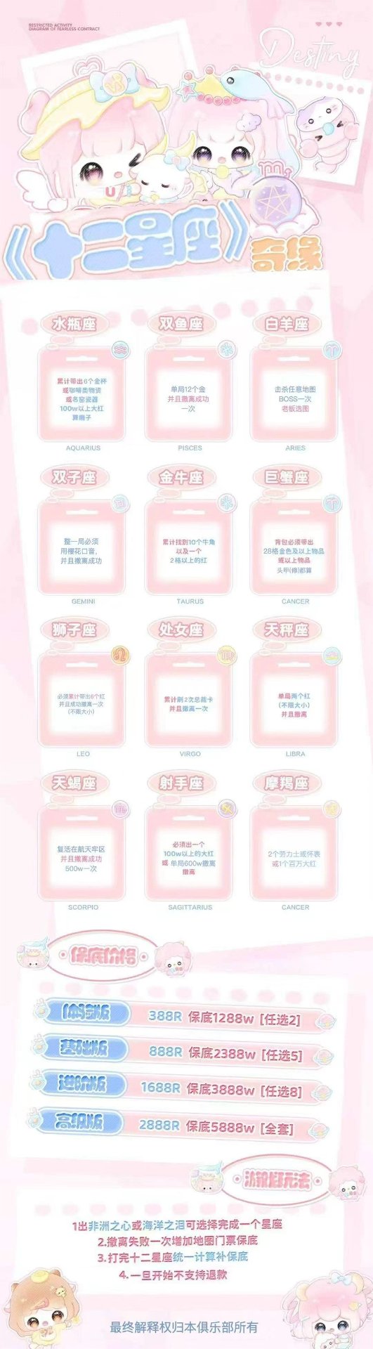 十二星座