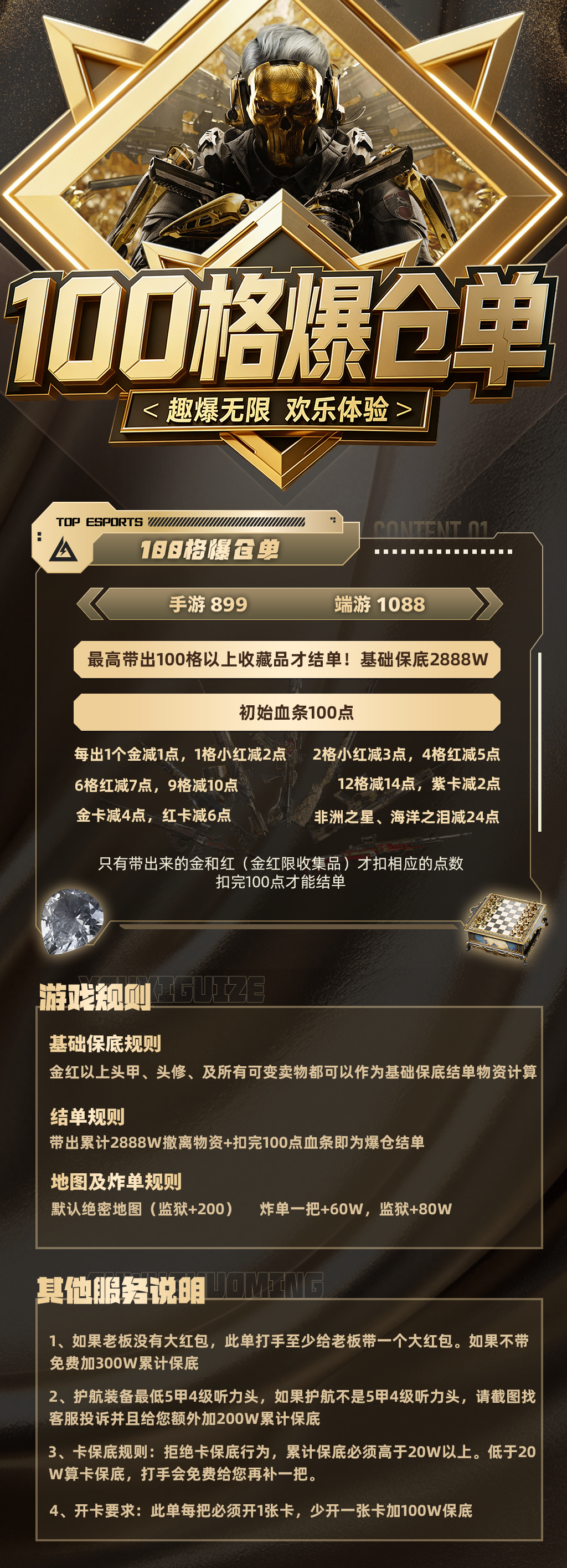 AAA100格爆仓单