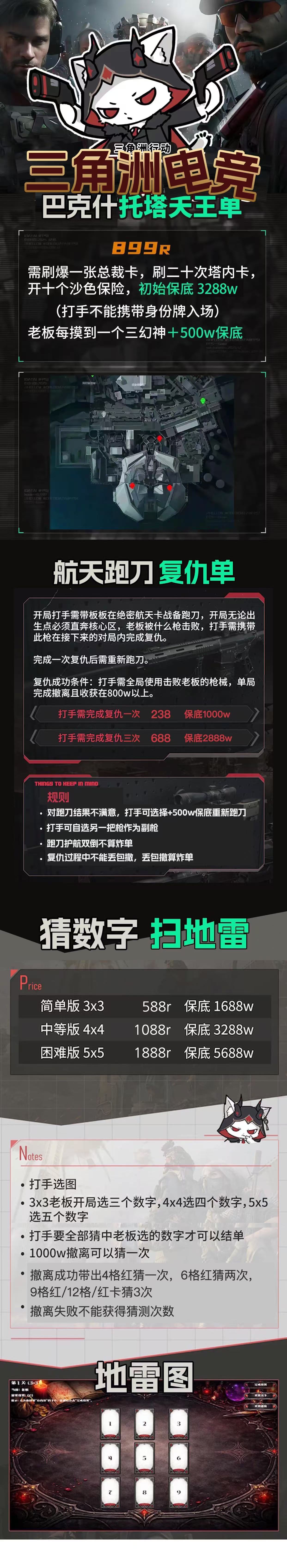 AAA托塔天王