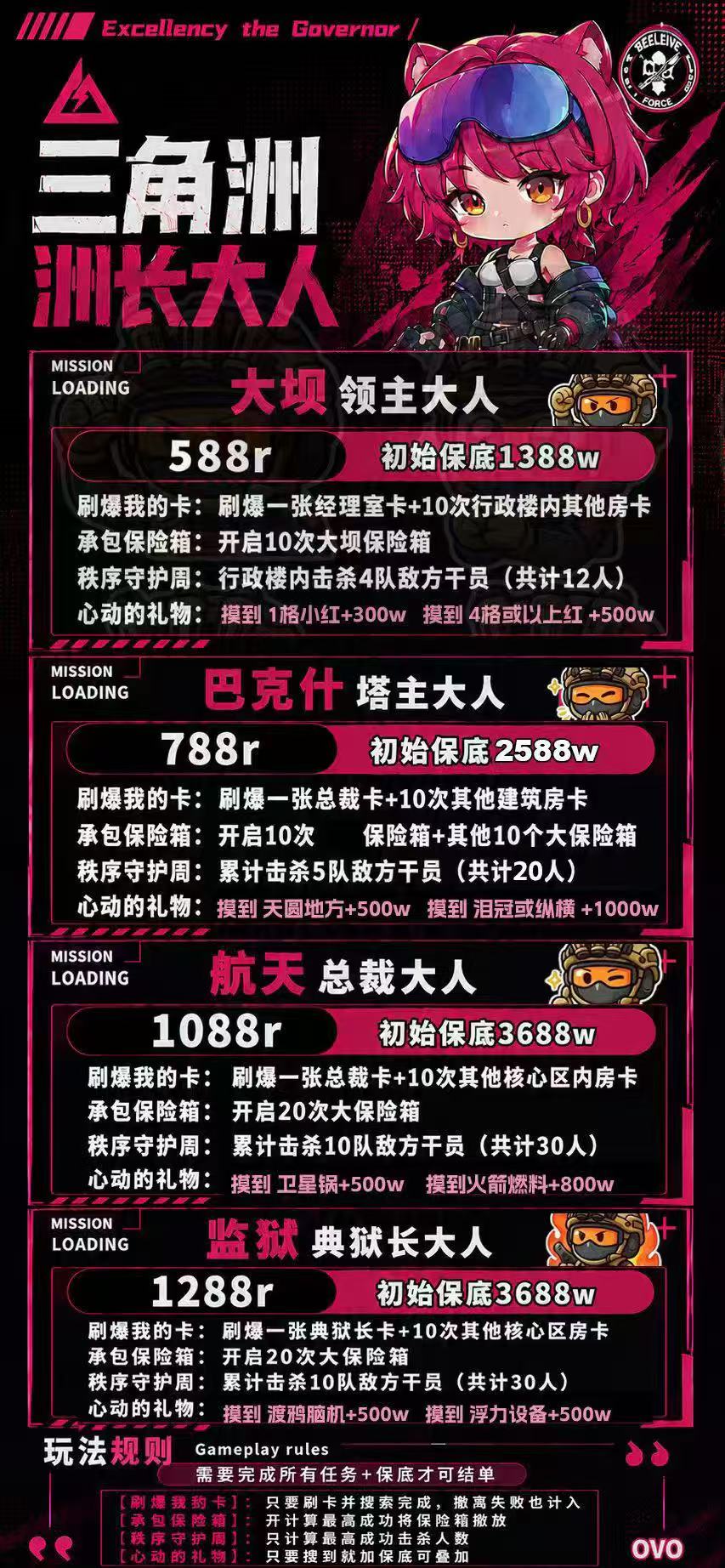 三角洲洲长大人