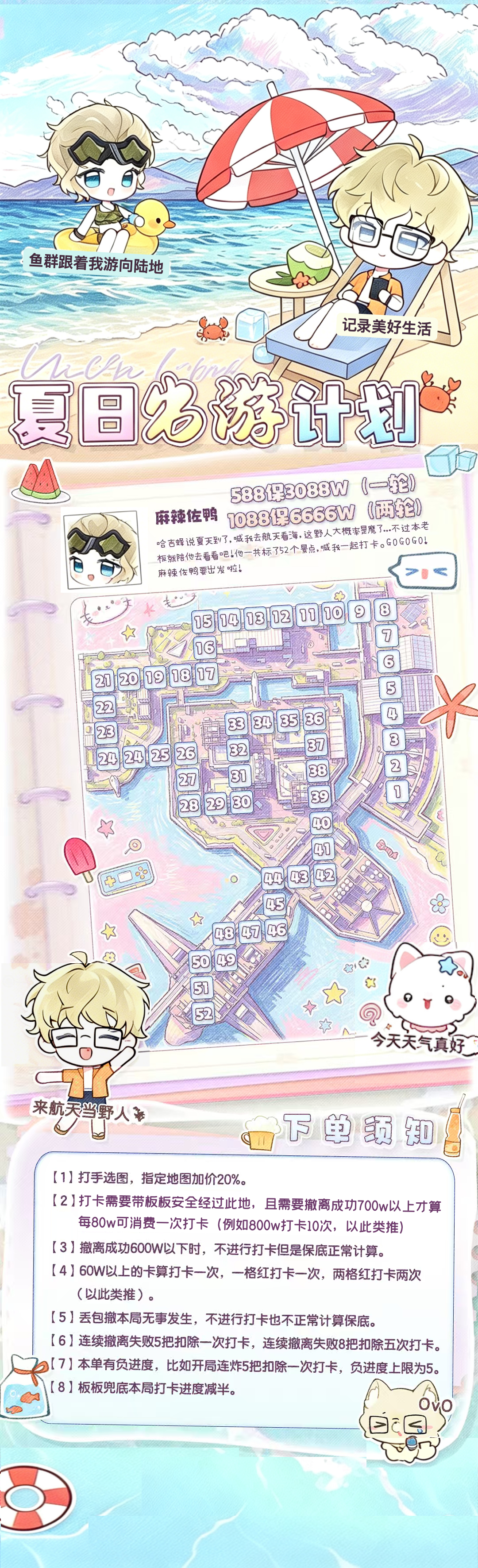 夏日出游计划