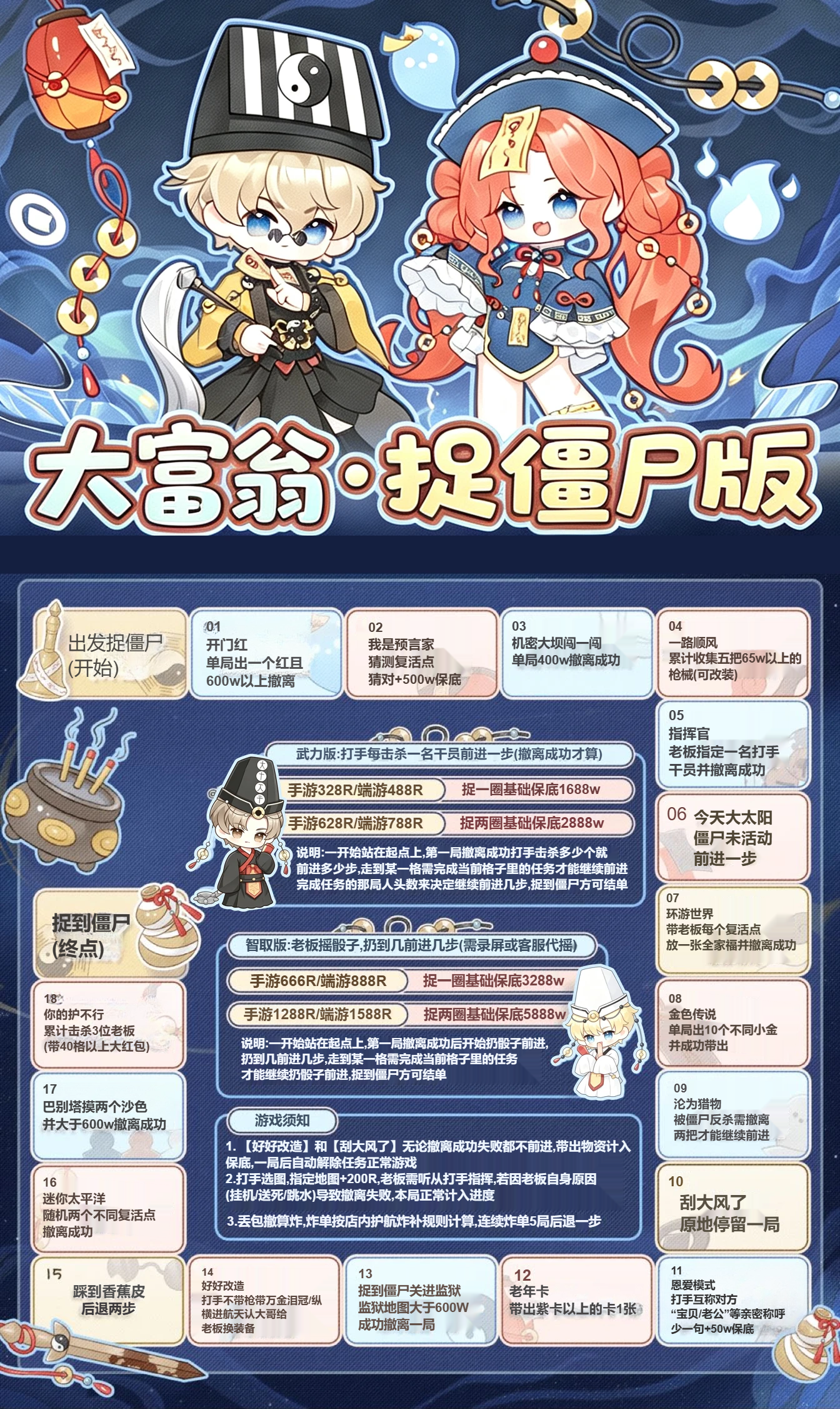 大富翁捉僵尸