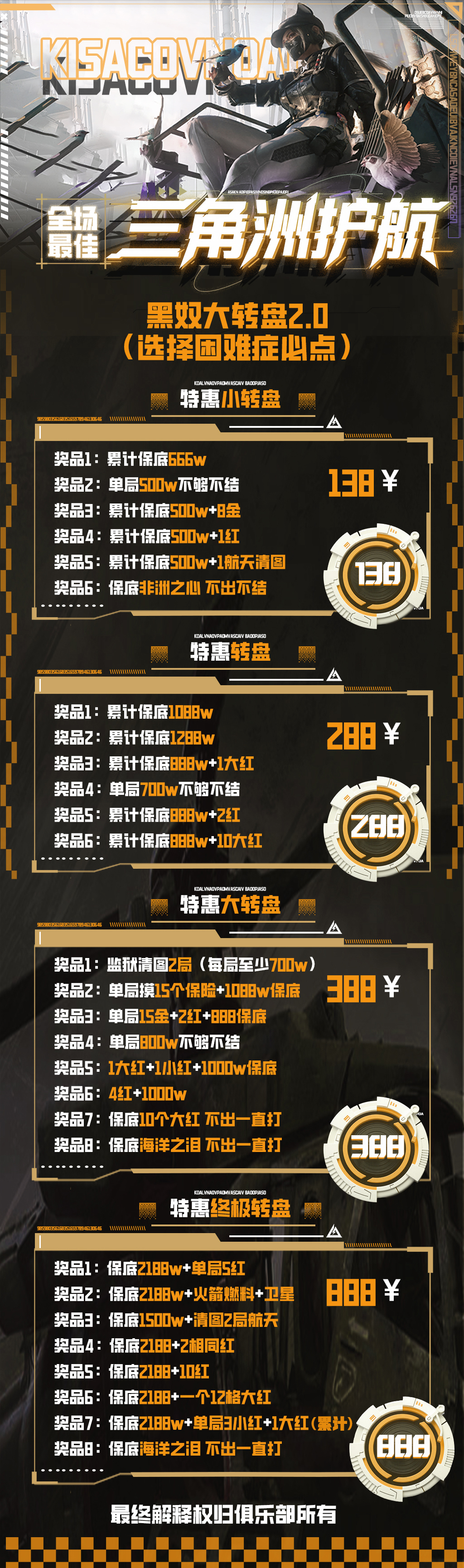 特惠转盘