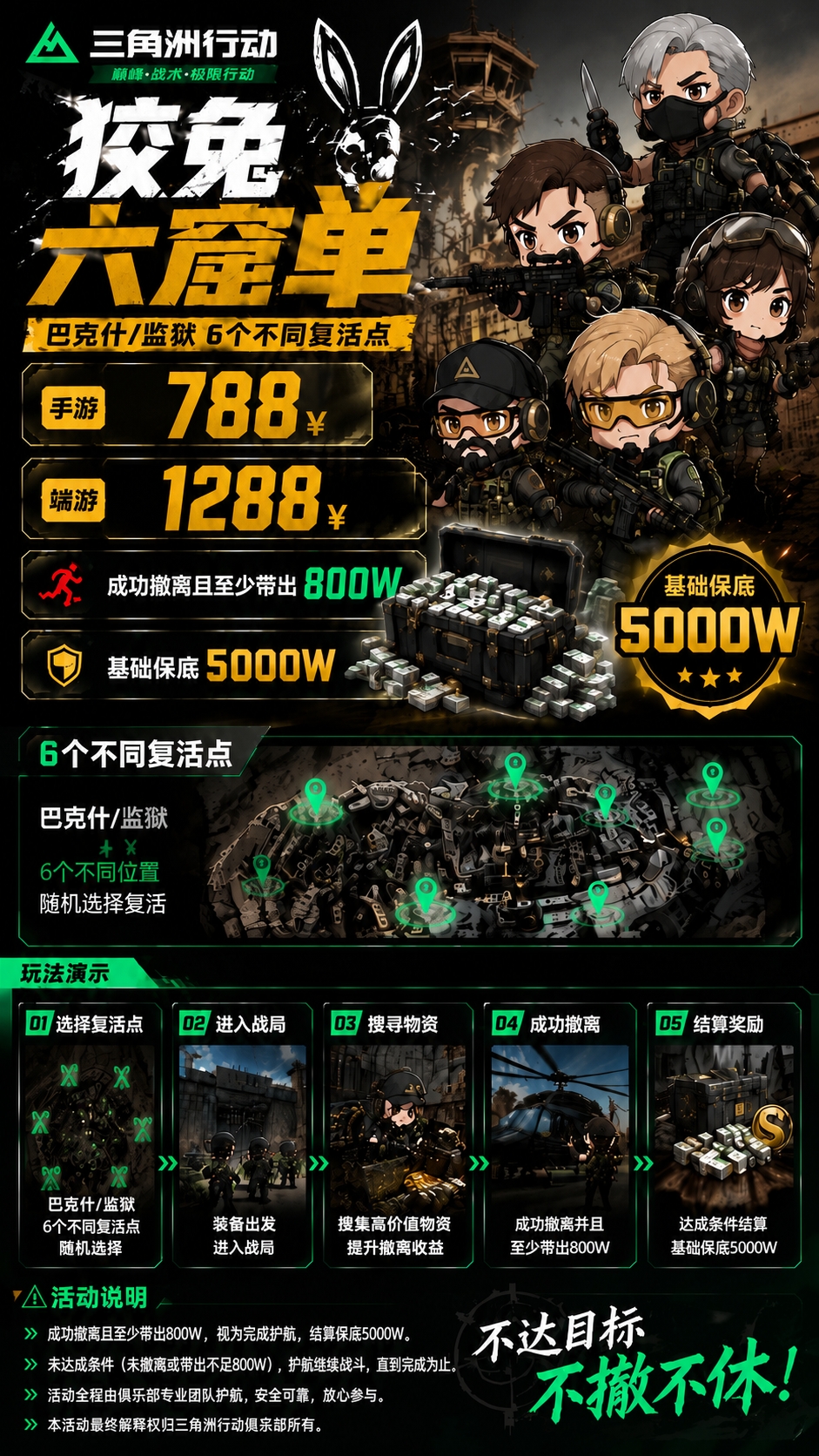 狡兔6窟
