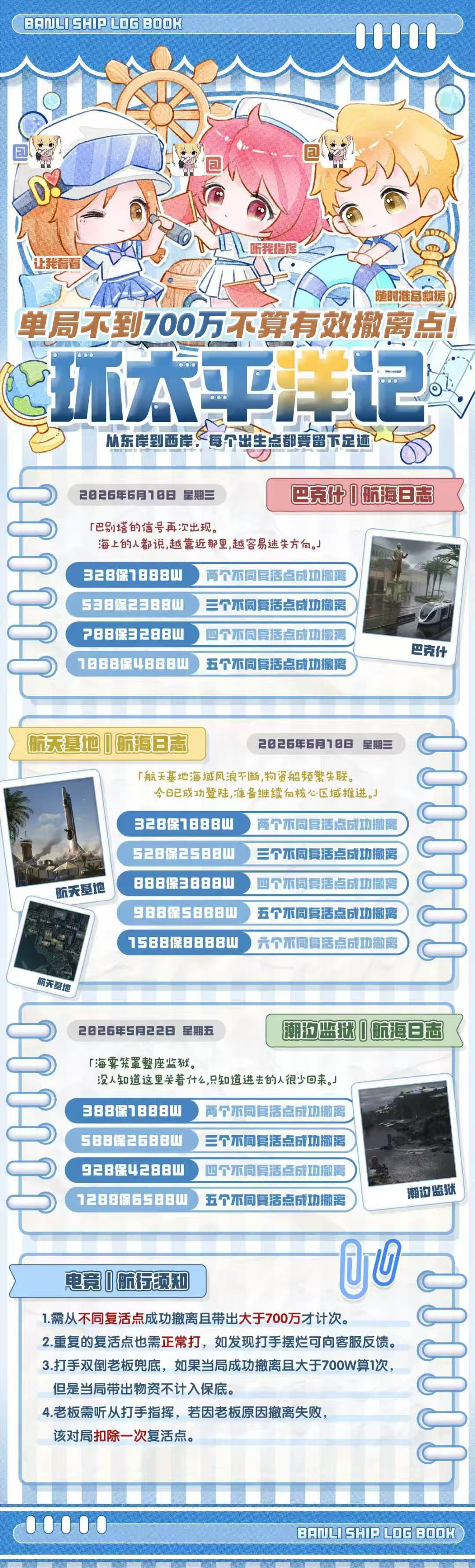 环太平洋