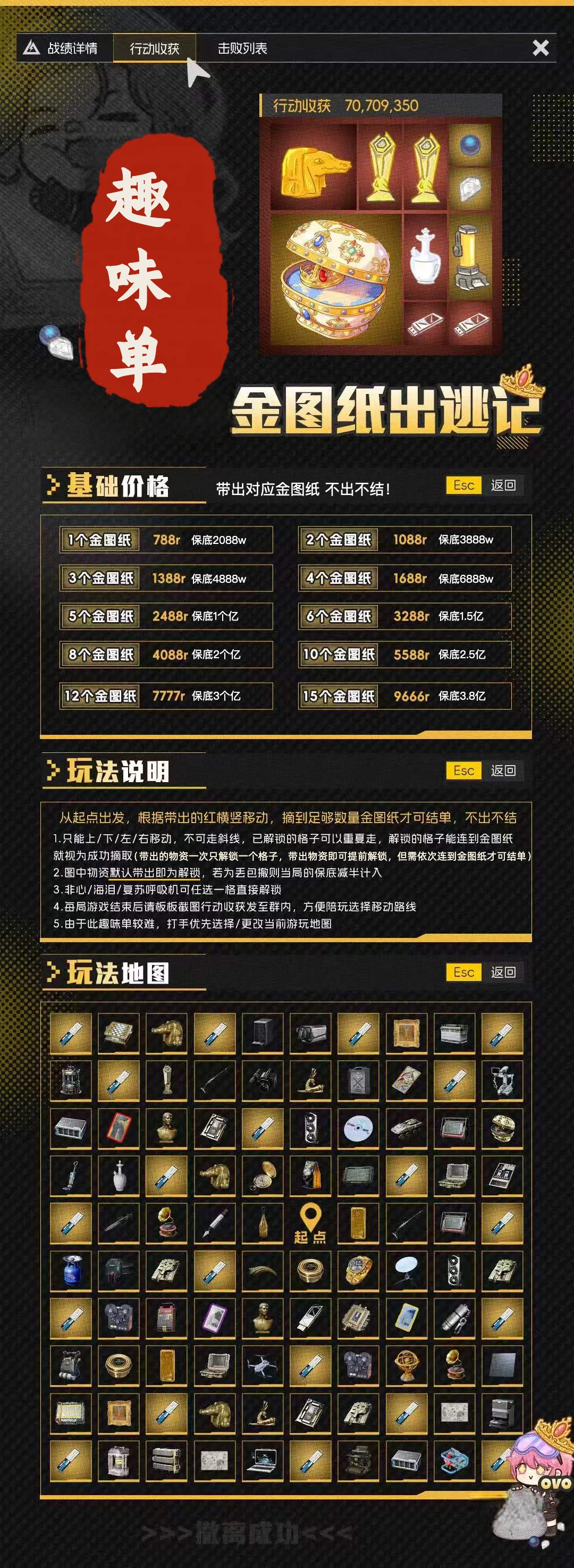金图纸
