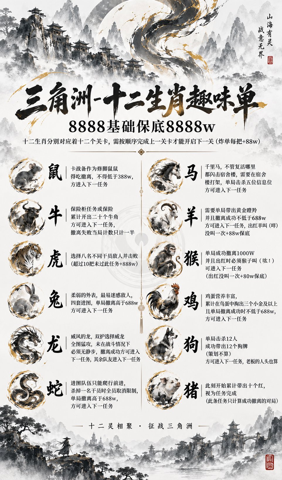 十二生肖趣味单