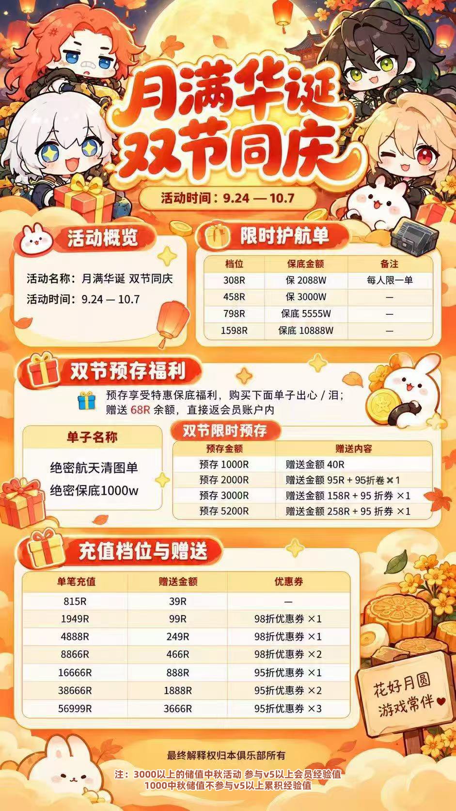 月满华诞 双节同庆