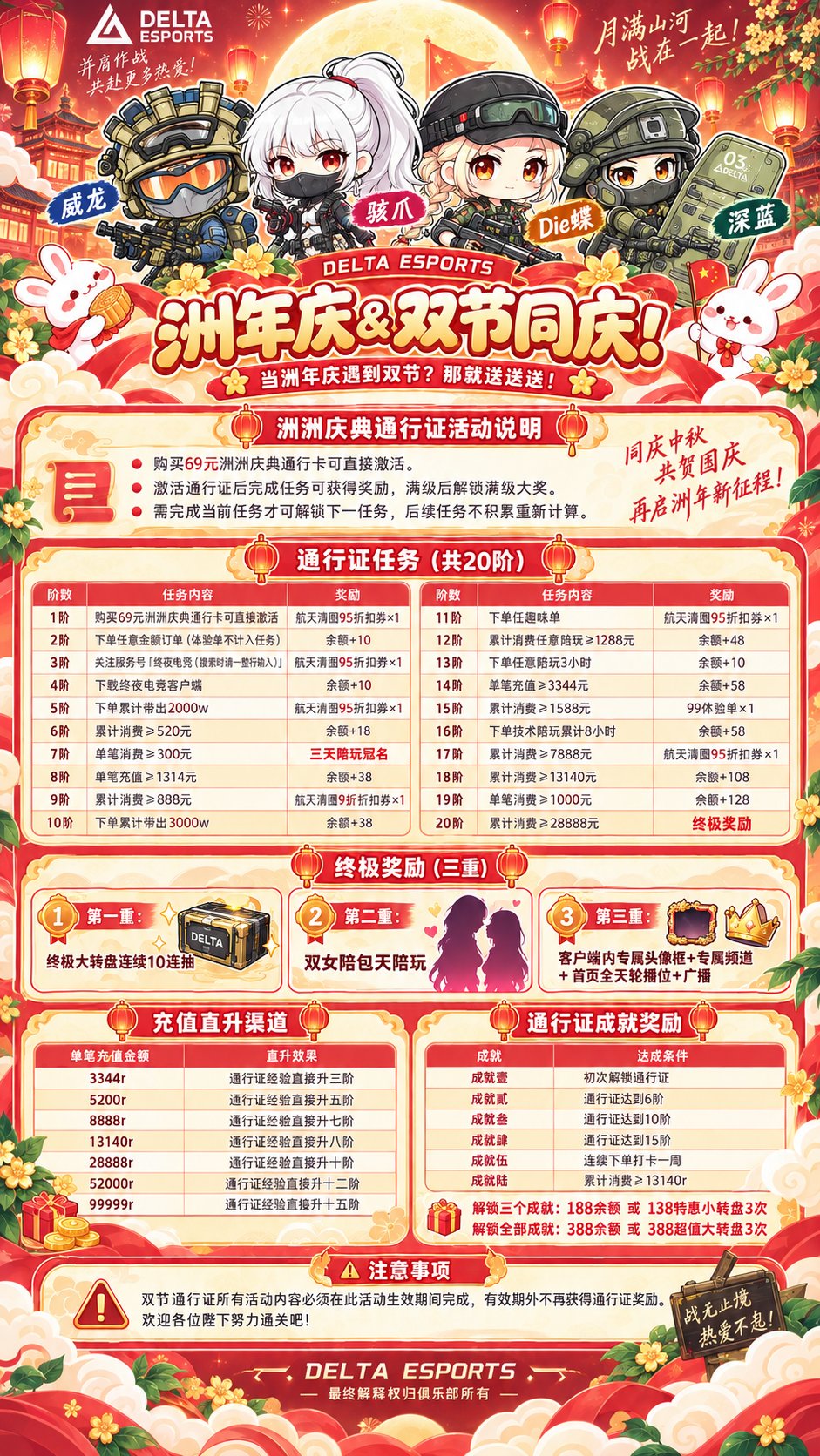 洲洲庆典通行证